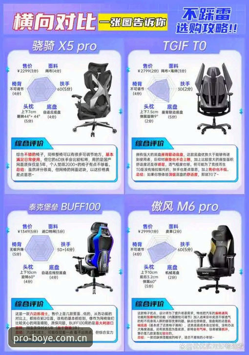 博业体育安卓版 vs iOS版：哪个更适合新手入门？全面对比与选择指南