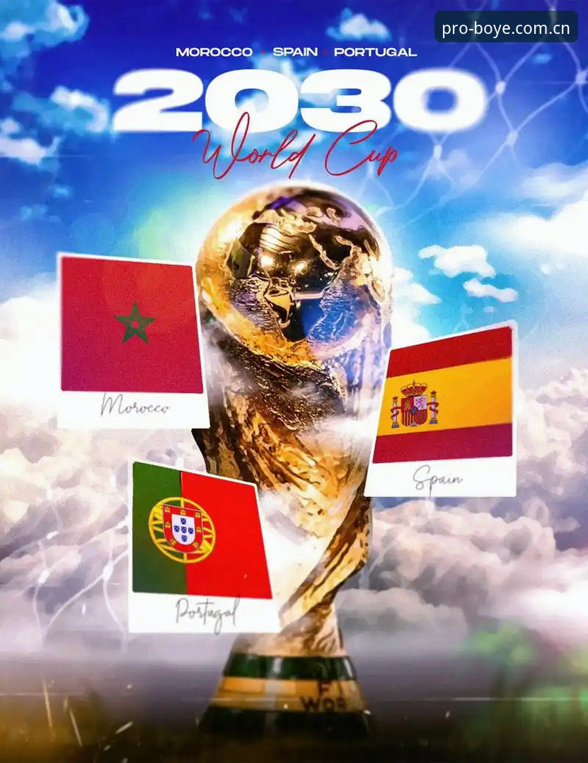 2030年世界杯扩军至66队·深度解读与博业体育平台观赛操作教程