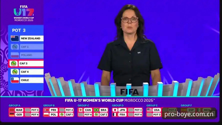 U17世界杯抽签：3个关键看点，带你了解中国男女足的卡塔尔与摩洛哥征程