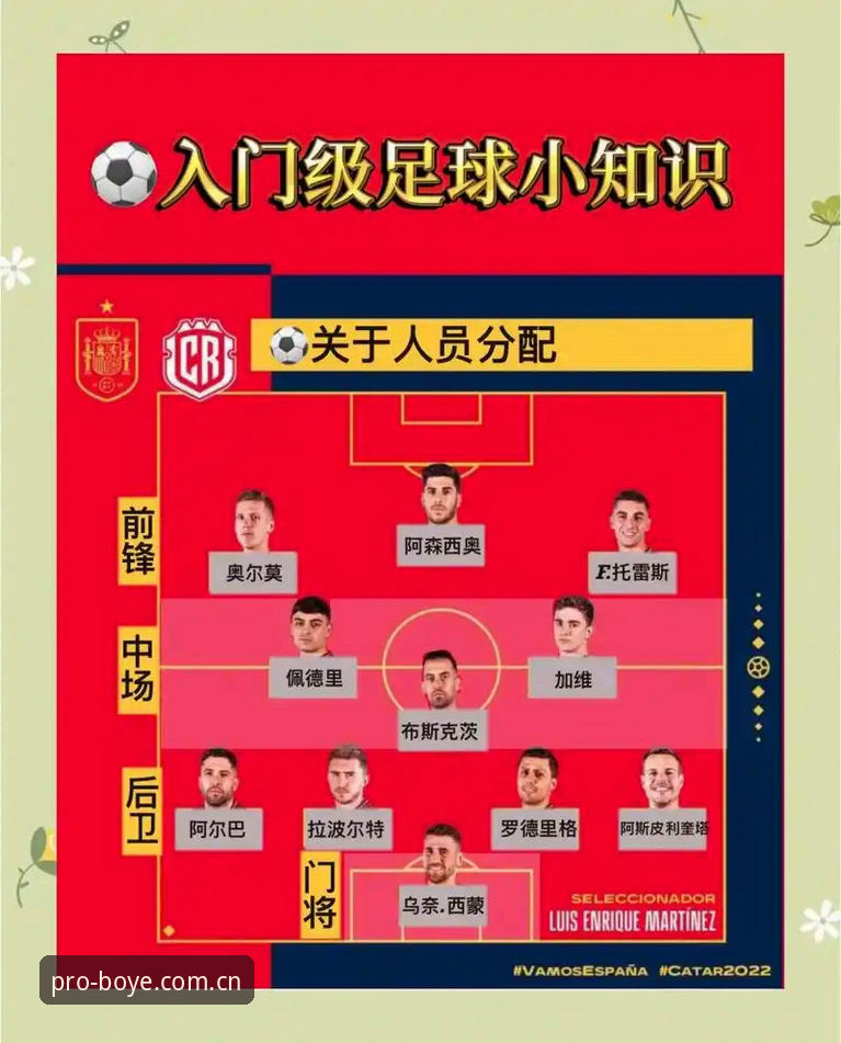 2030年世界杯扩军至66队·深度解读与博业体育平台观赛操作教程